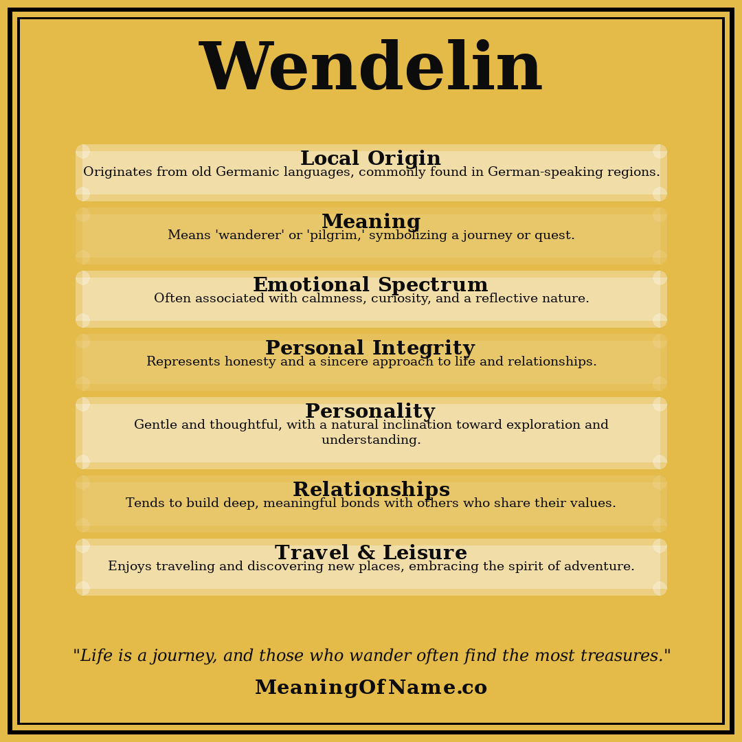 Wendelin name meaning poster