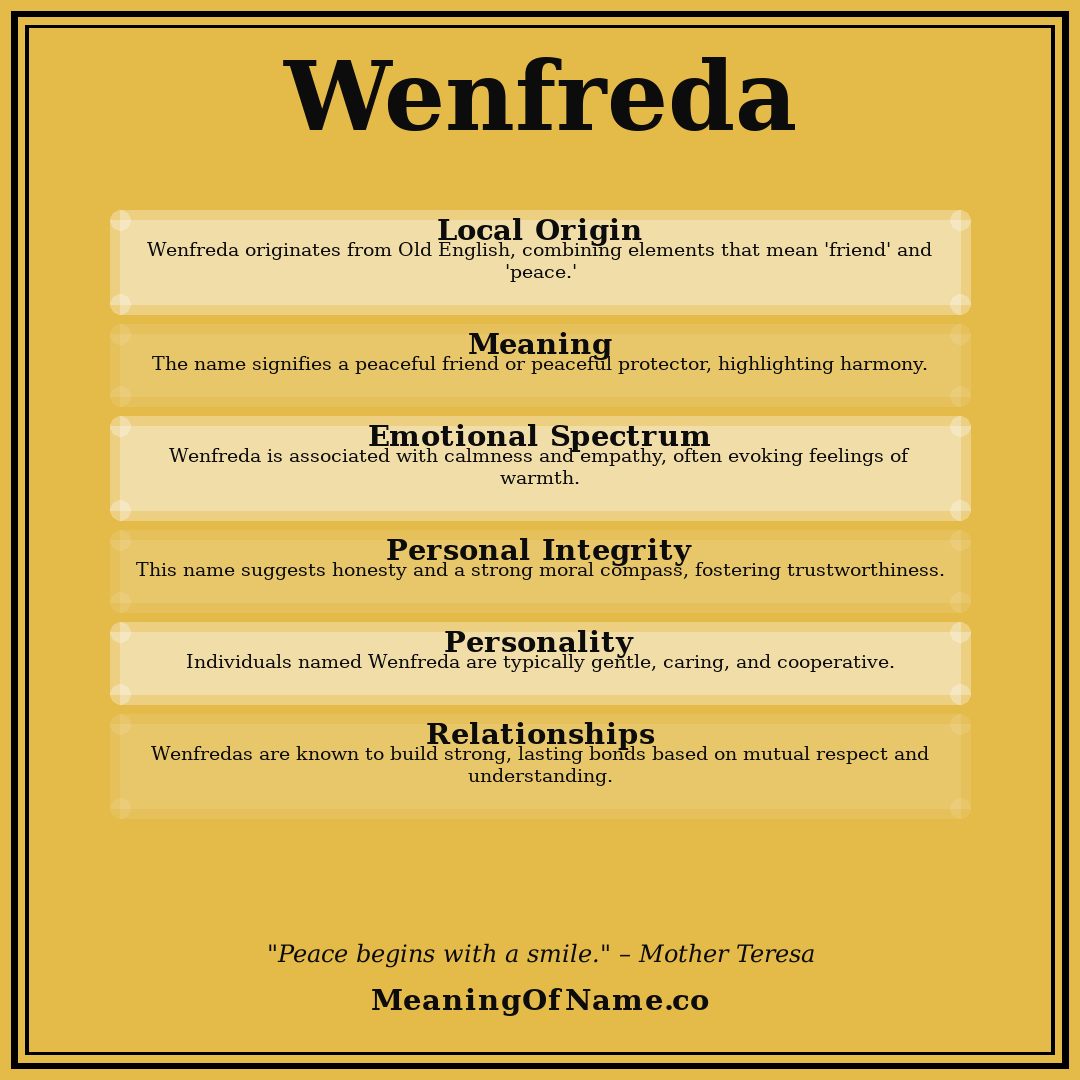 Wenfreda name meaning poster