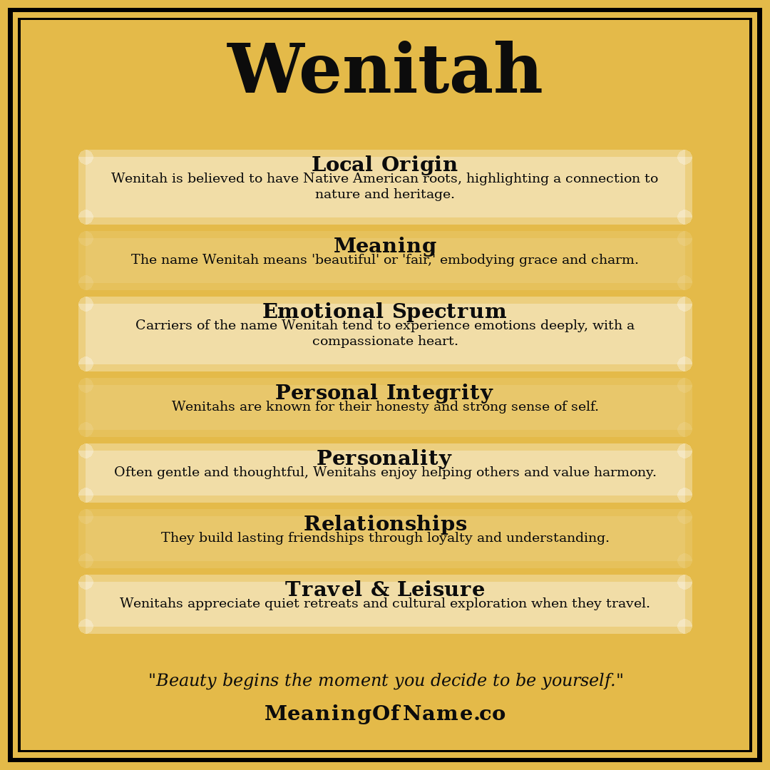 Wenitah name meaning poster