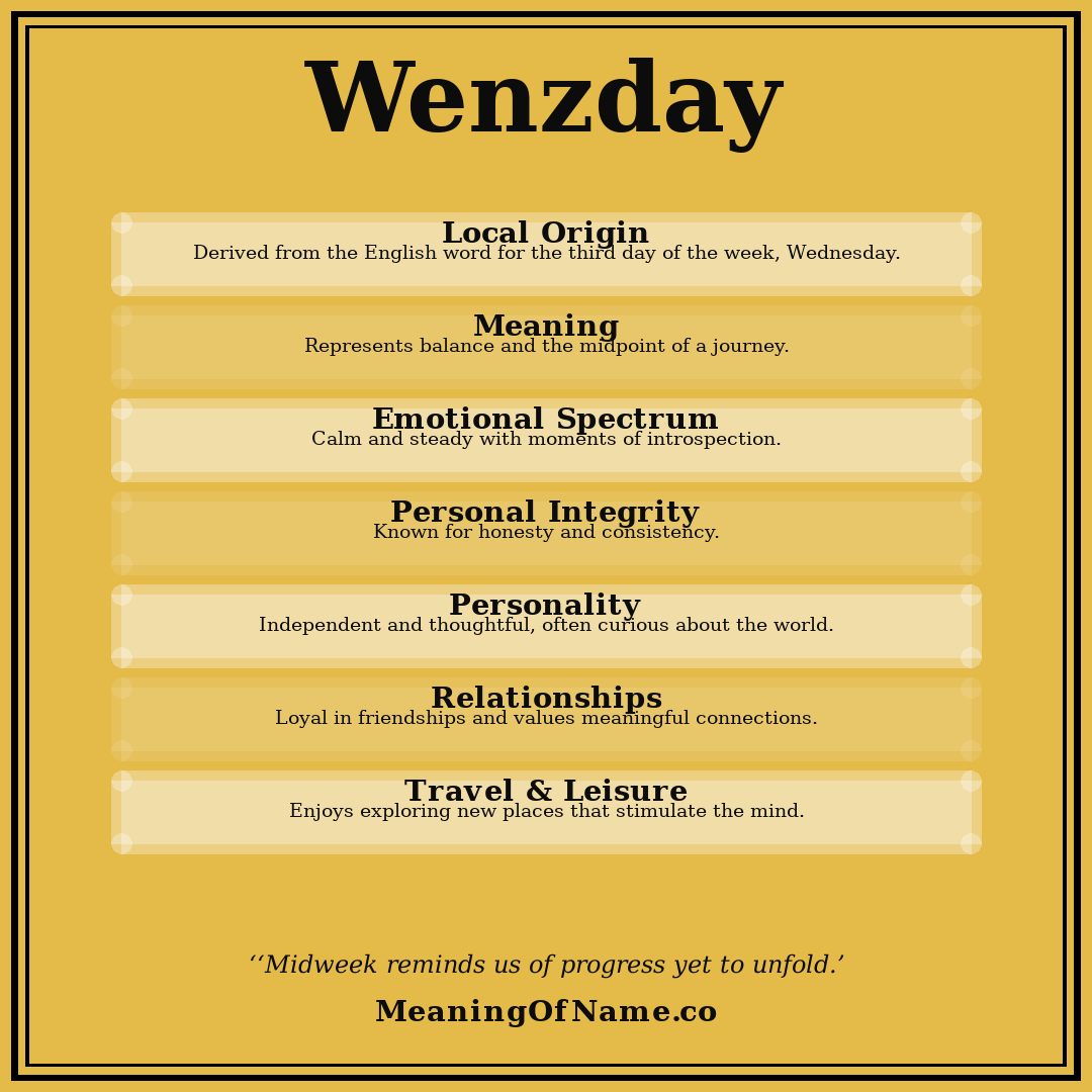 Wenzday name meaning poster