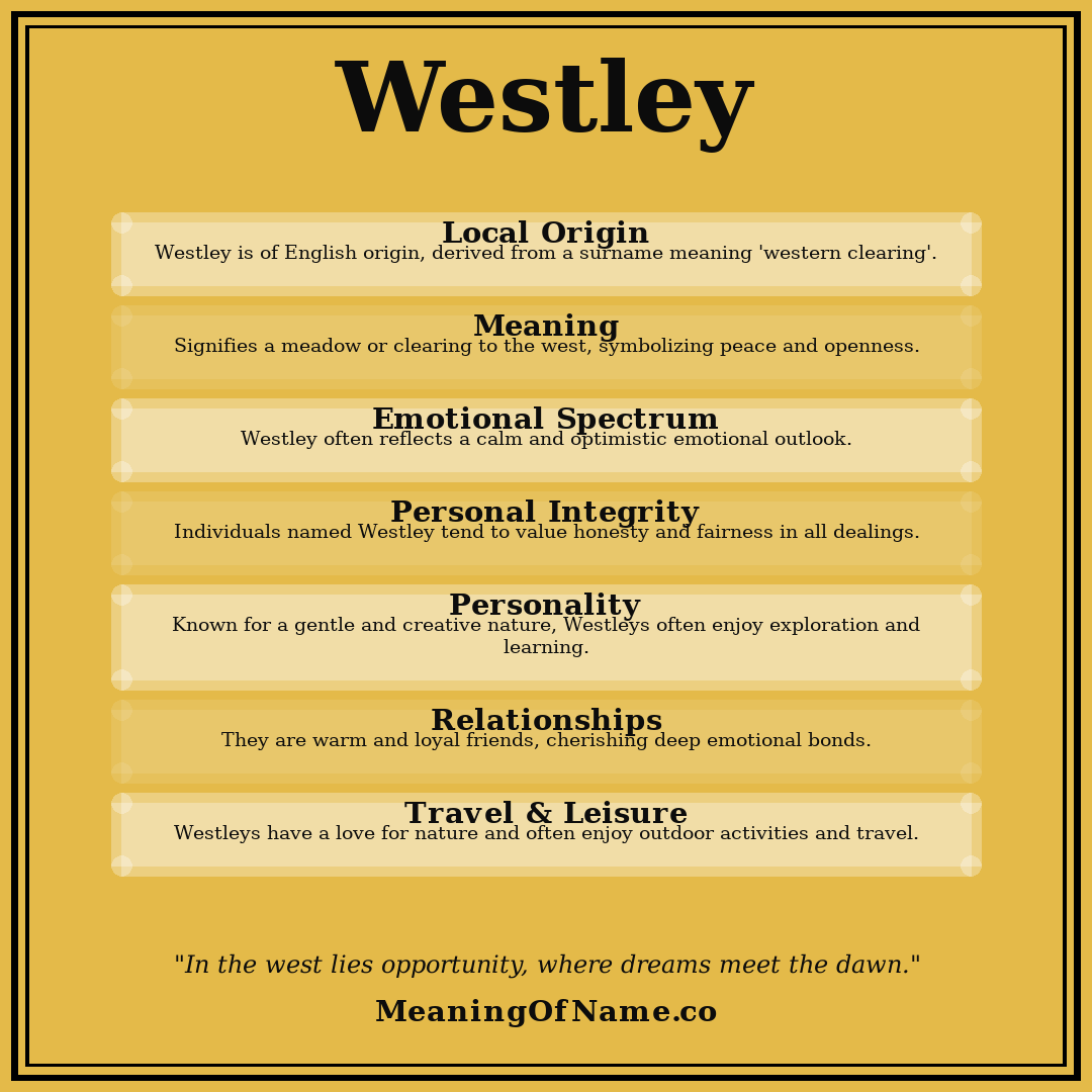 Westley name meaning poster