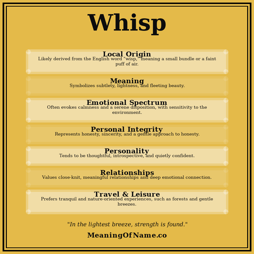 Whisp name meaning poster