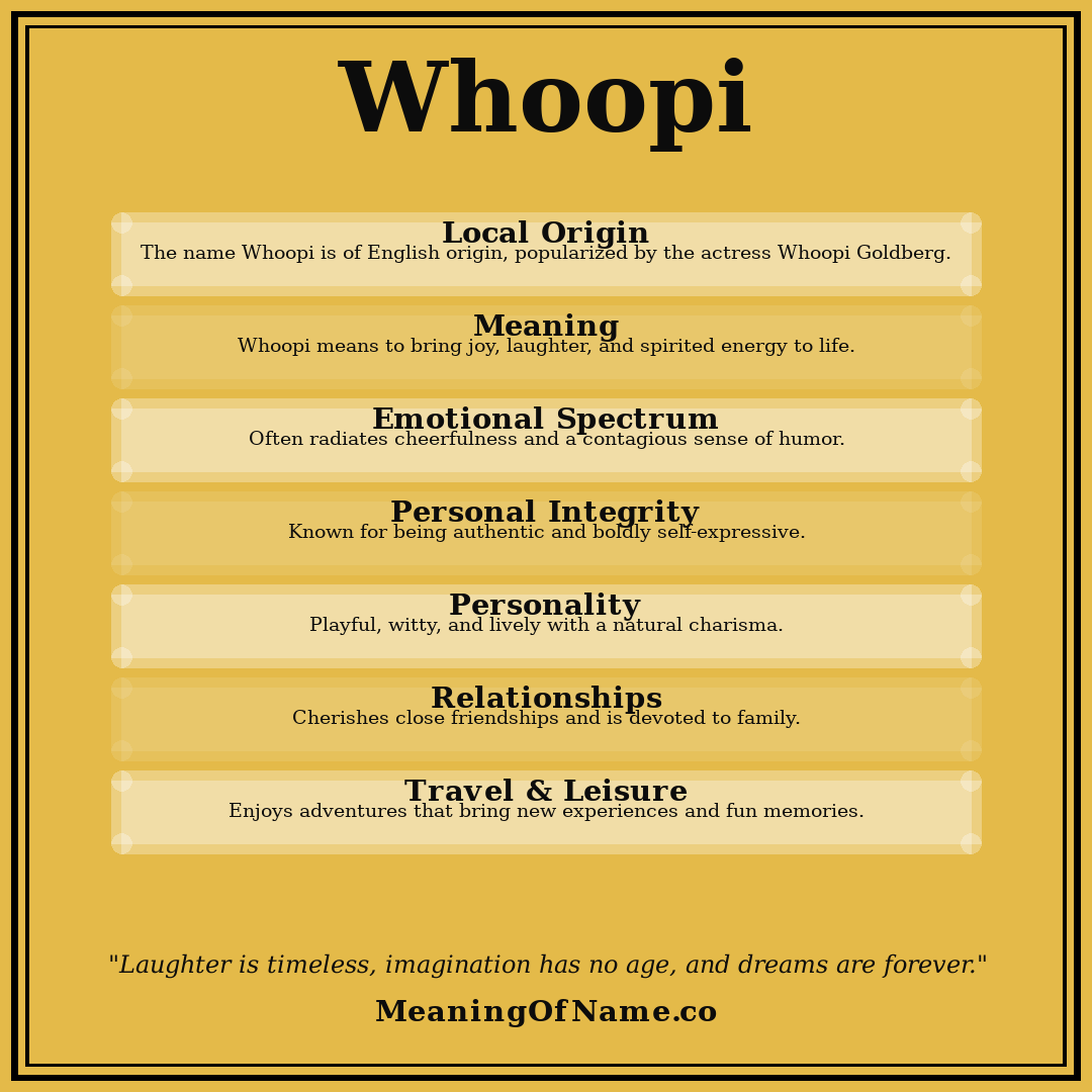 Whoopi name meaning poster