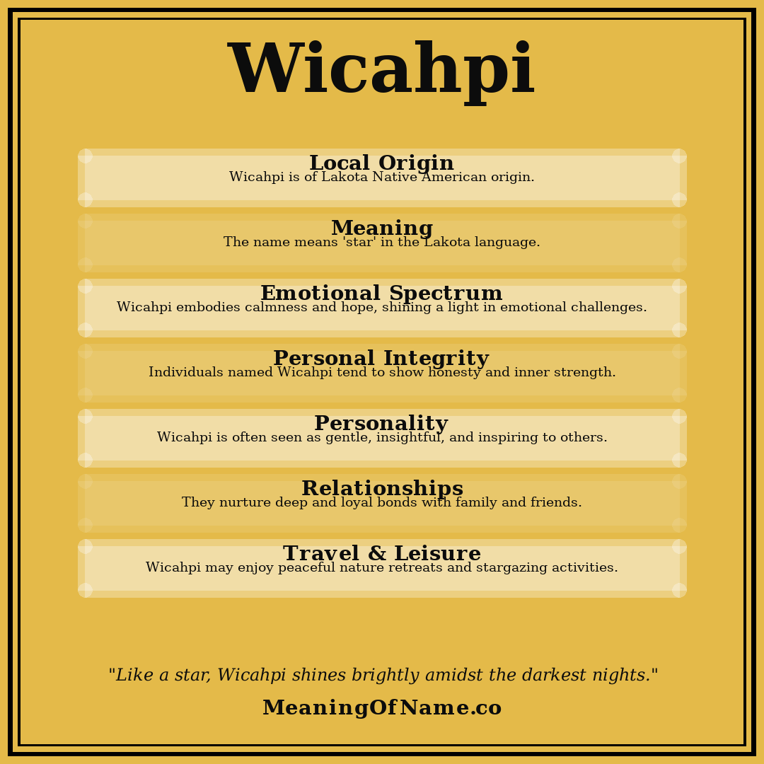 Wicahpi name meaning poster