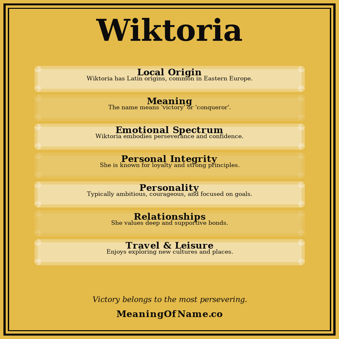 Wiktoria name meaning poster
