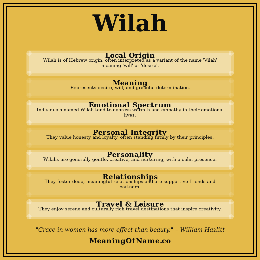 Wilah name meaning poster