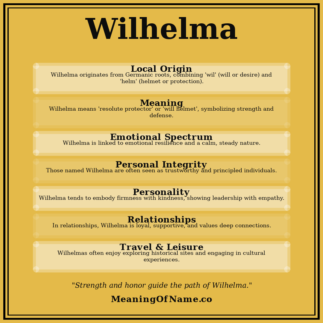Wilhelma name meaning poster