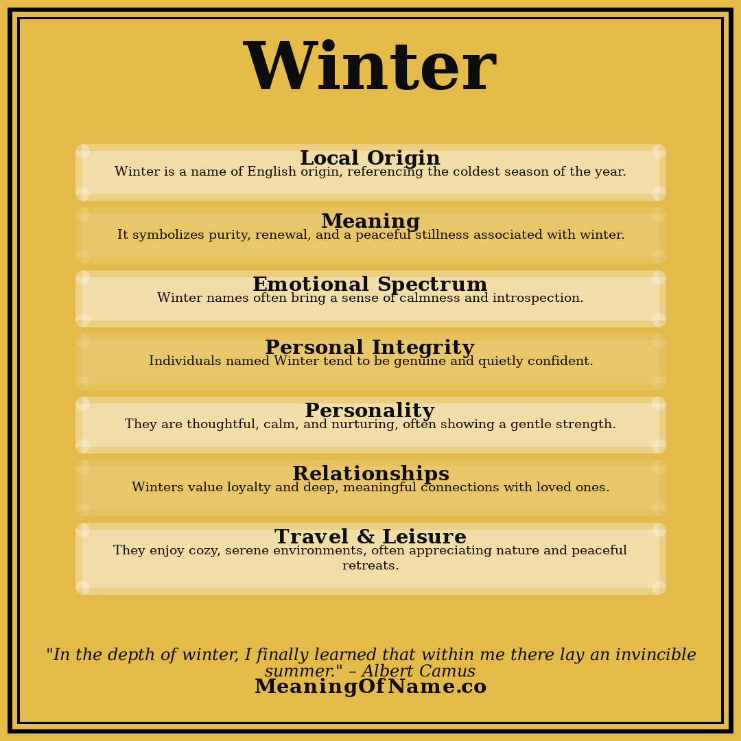 Winter name meaning poster
