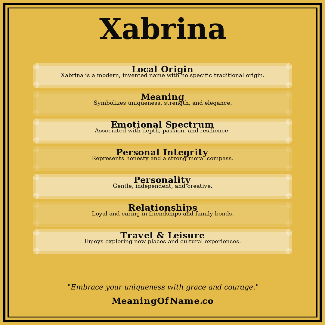 Xabrina name meaning poster