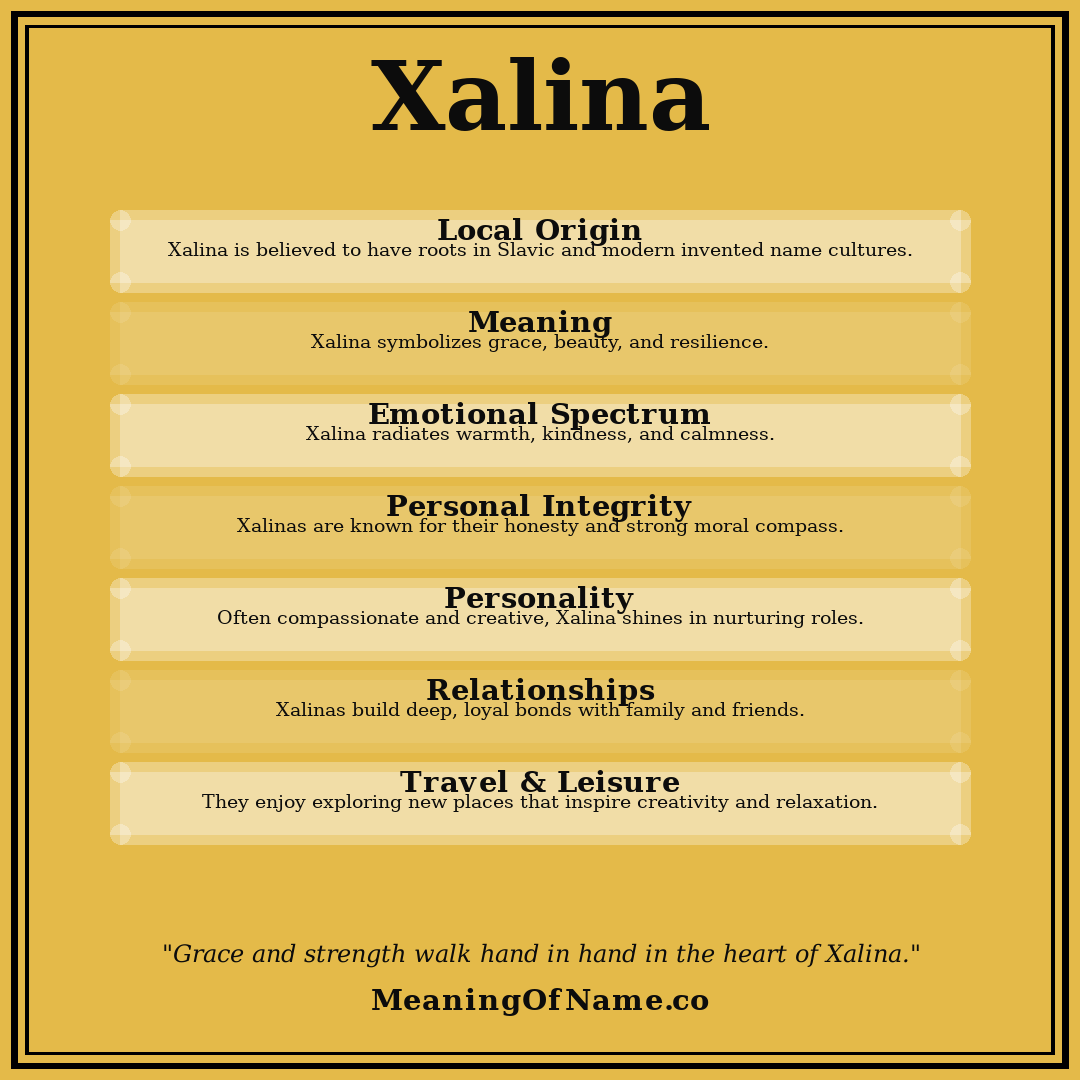 Xalina name meaning poster