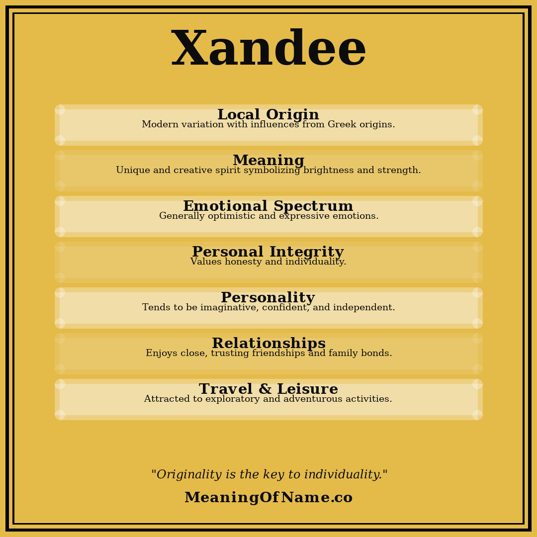 Xandee name meaning poster