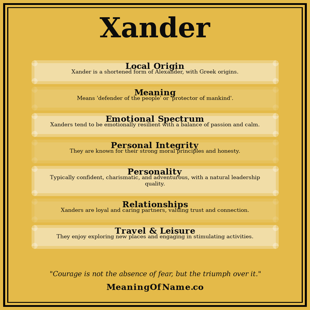Xander name meaning poster
