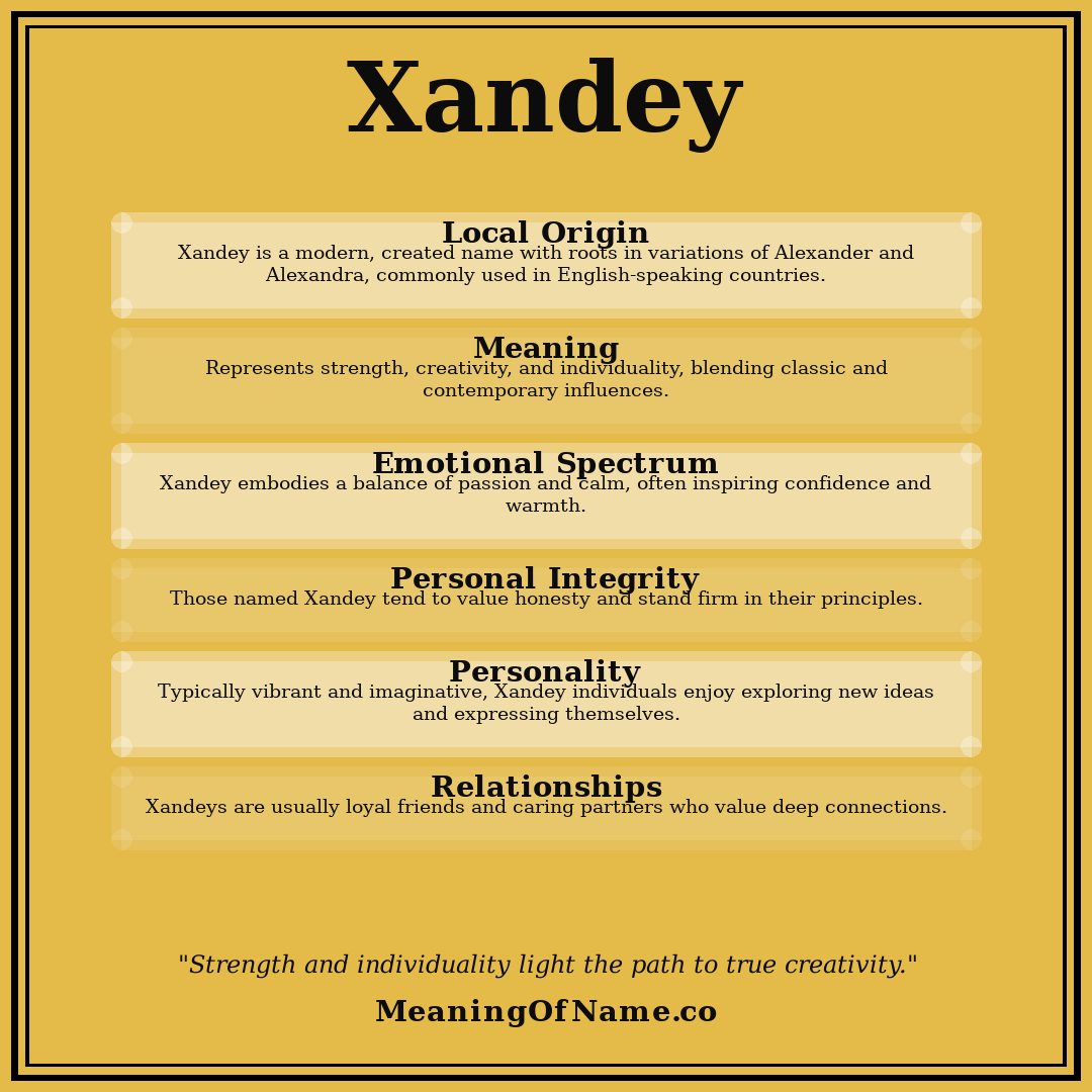 Xandey name meaning poster