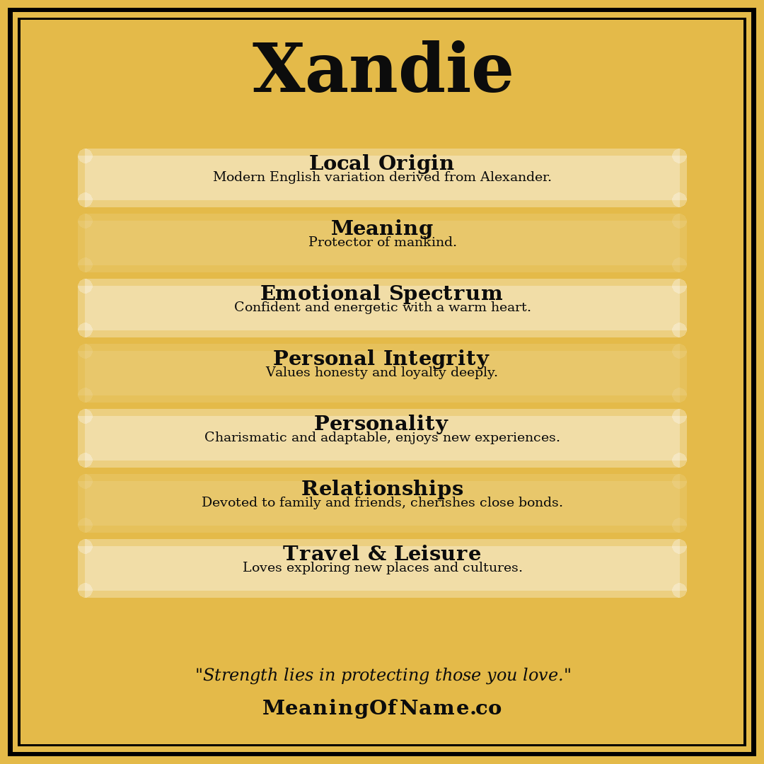Xandie name meaning poster