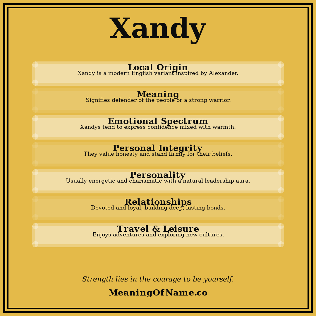Xandy name meaning poster