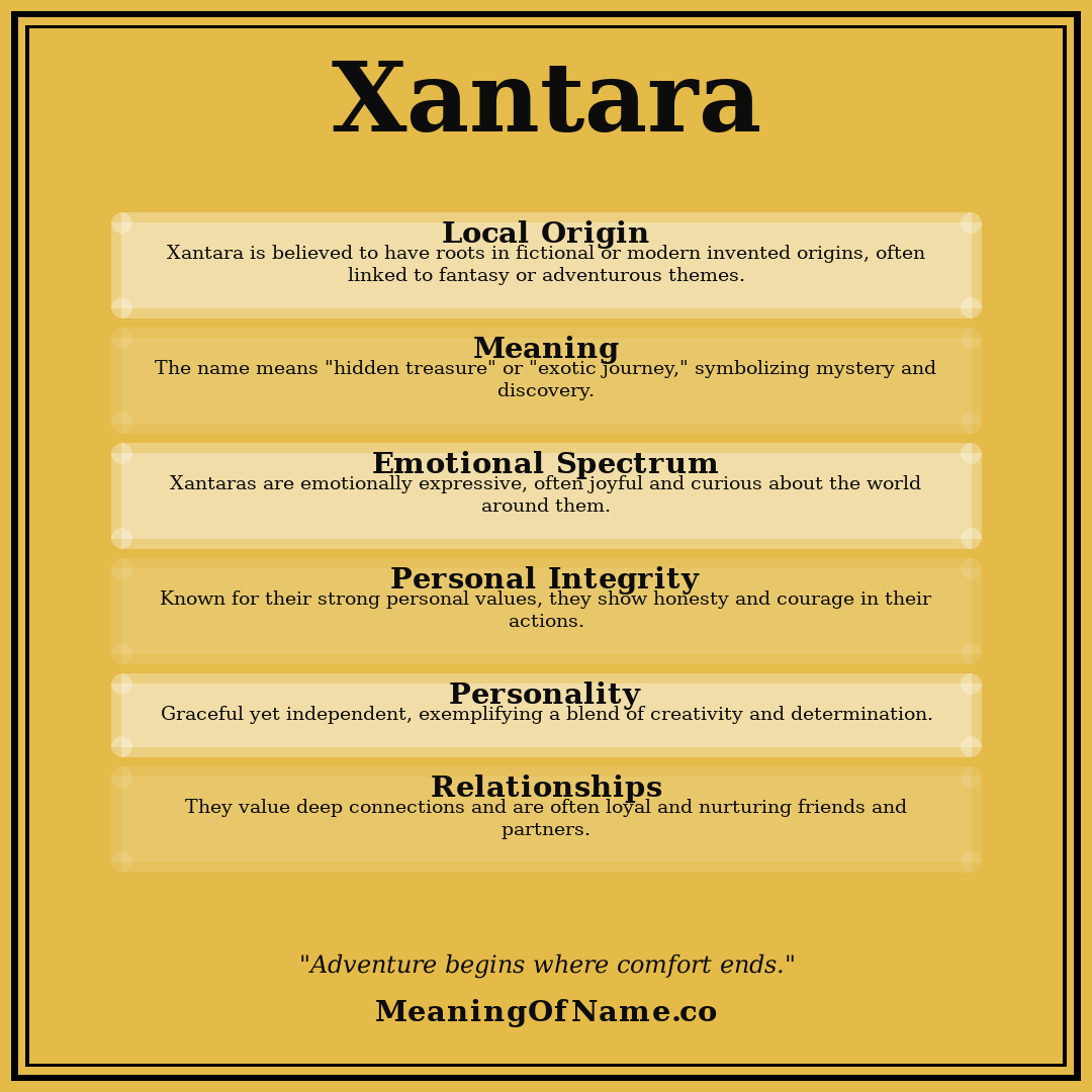 Xantara name meaning poster