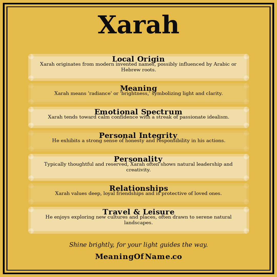 Xarah name meaning poster