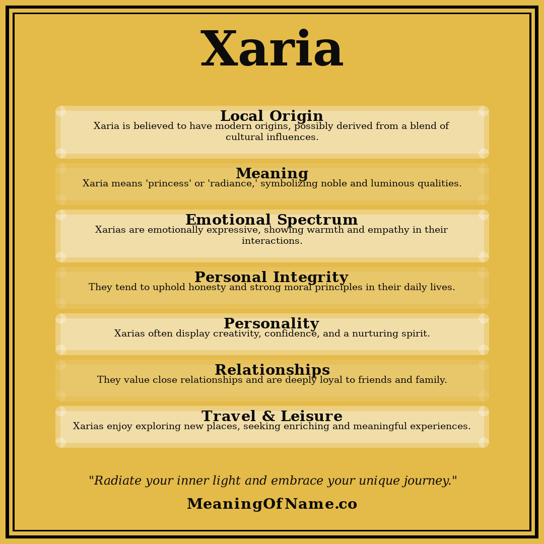 Xaria name meaning poster
