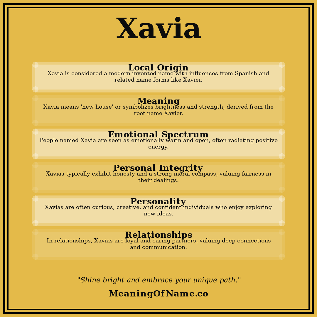 Xavia name meaning poster