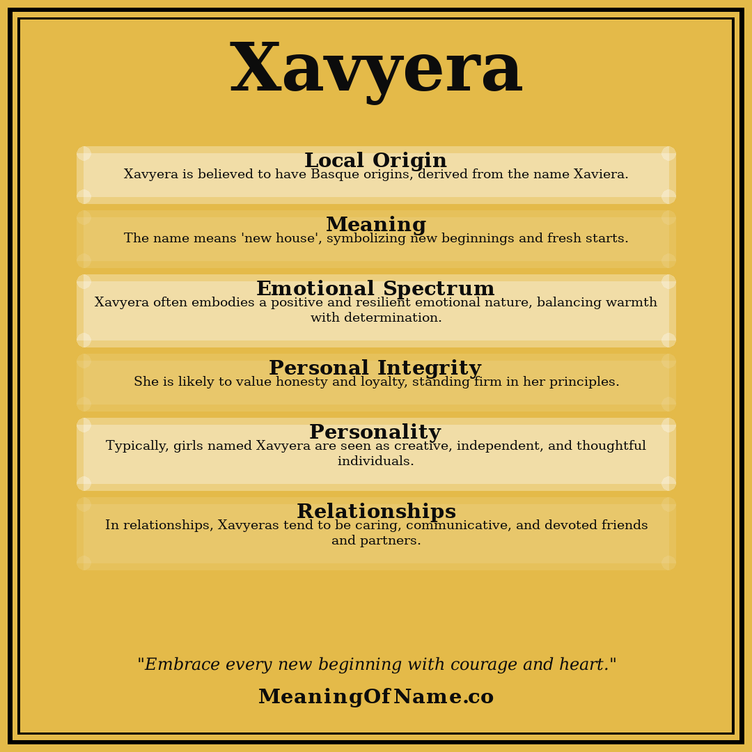 Xavyera name meaning poster