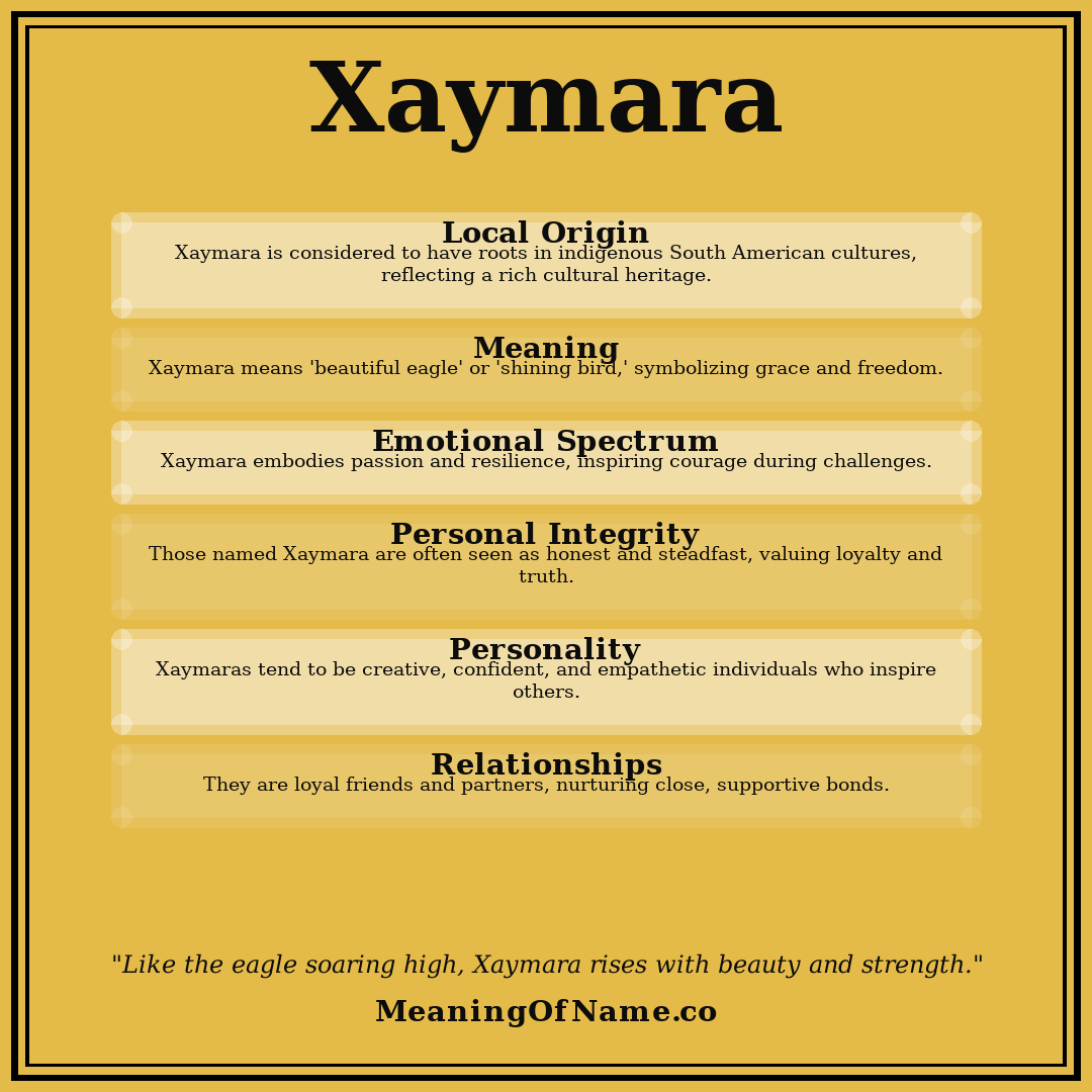 Xaymara name meaning poster