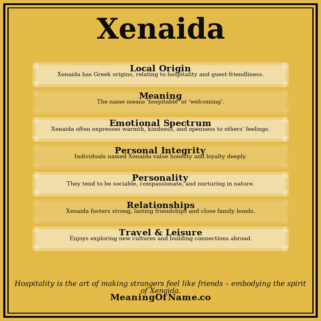Xenaida name meaning poster