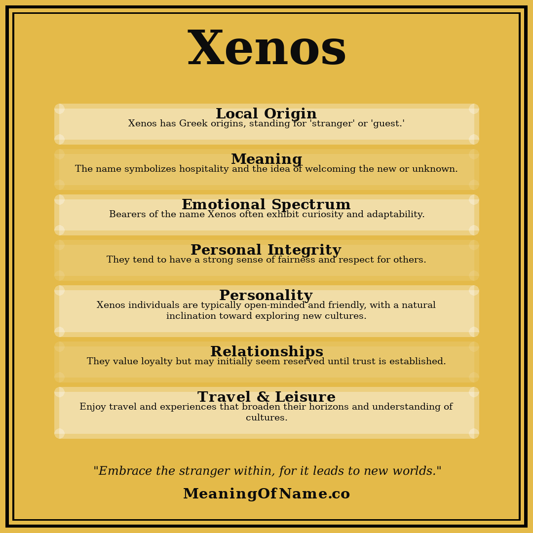 Xenos name meaning poster