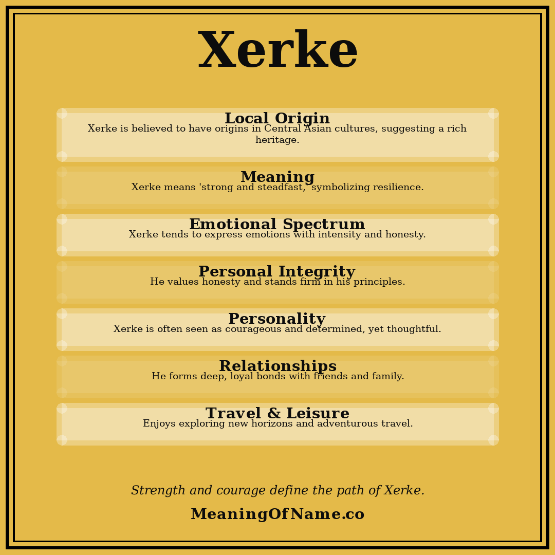 Xerke name meaning poster