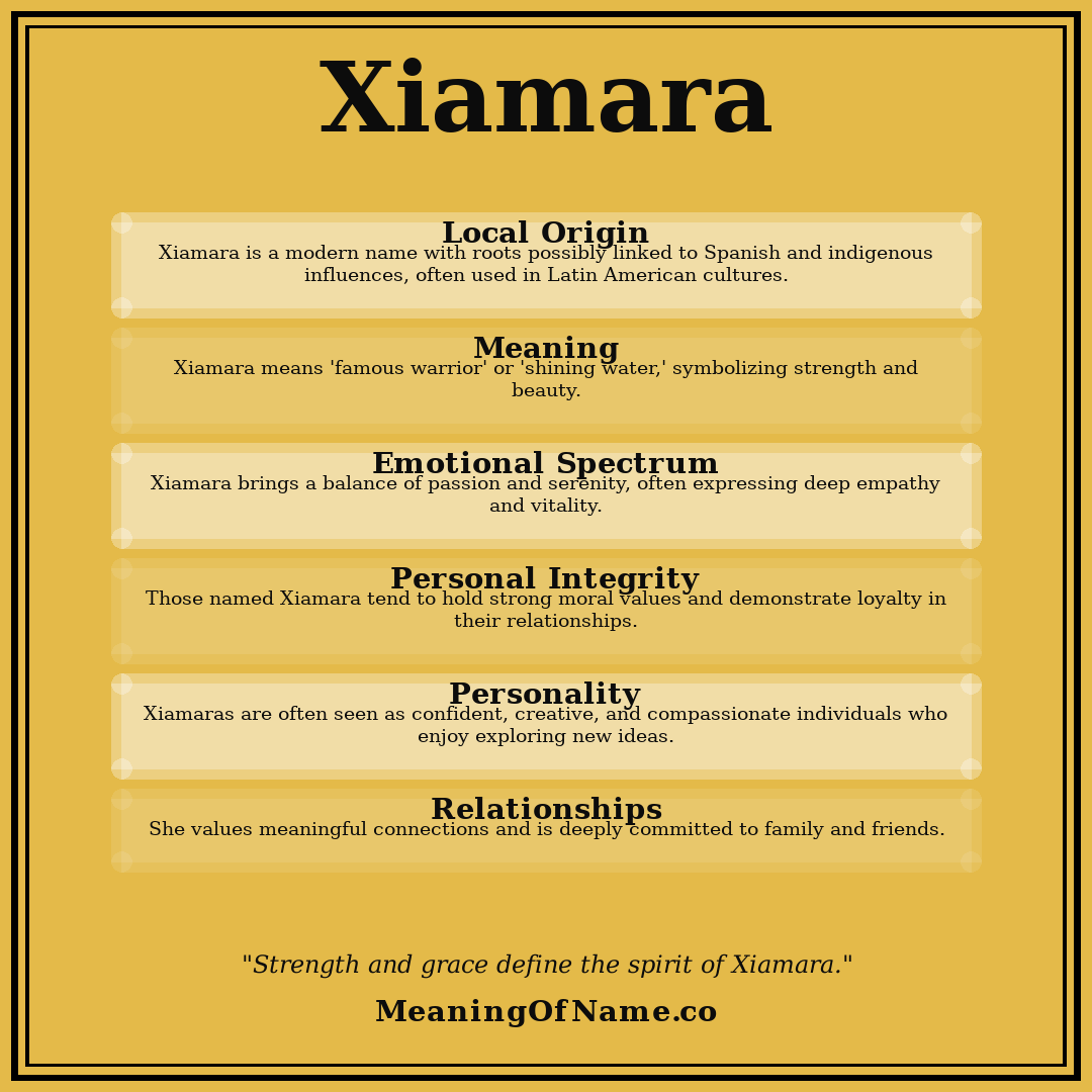 Xiamara name meaning poster