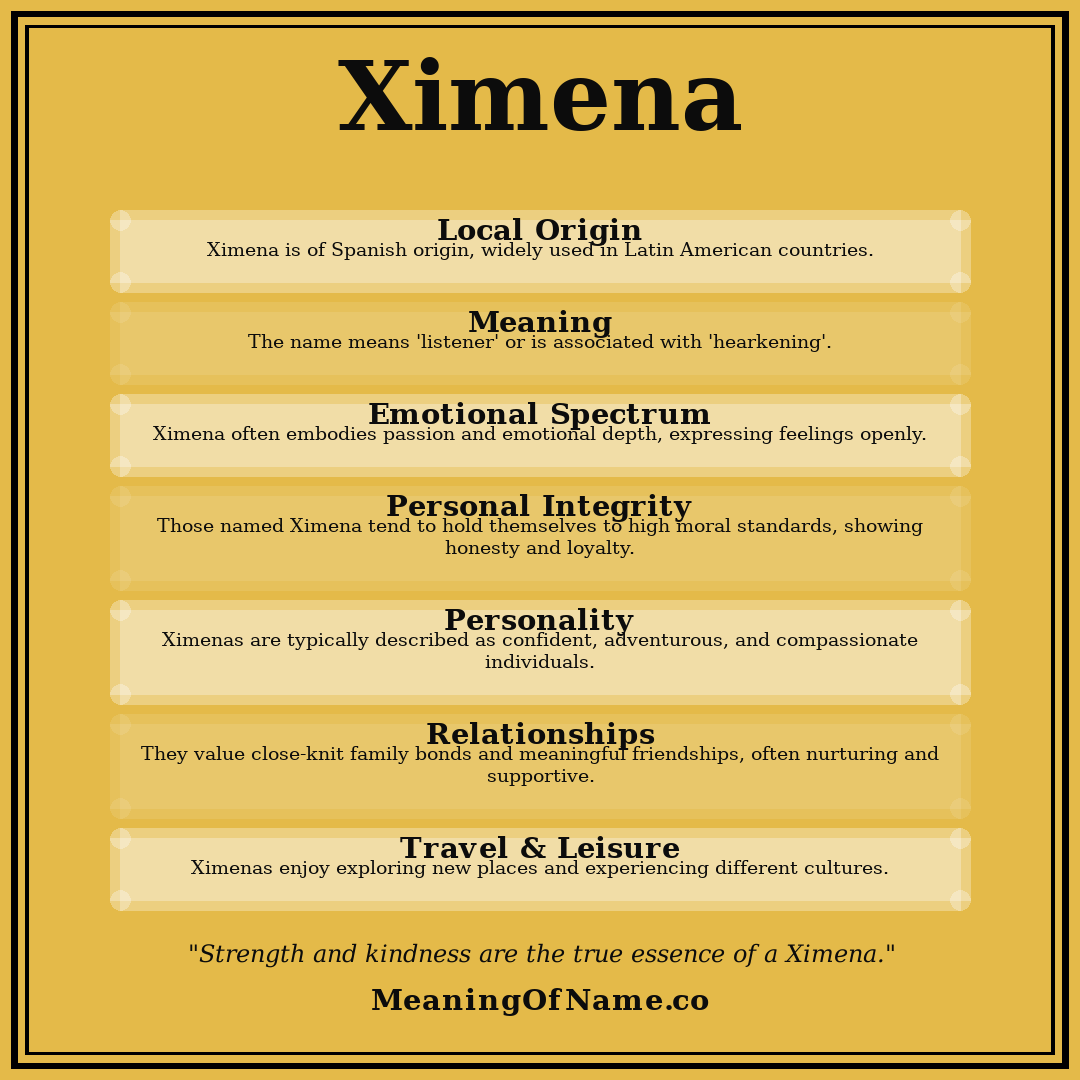 Ximena name meaning poster
