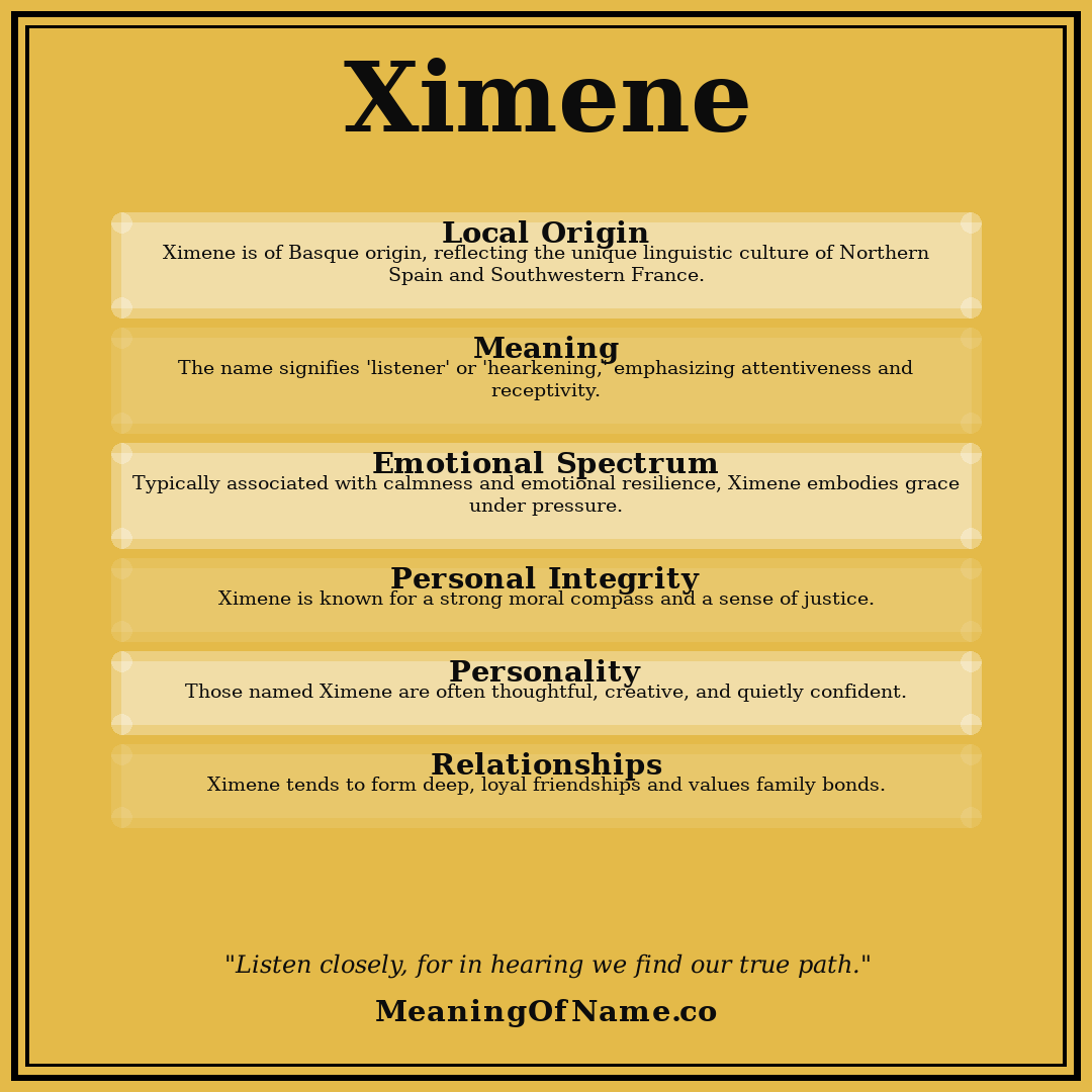 Ximene name meaning poster
