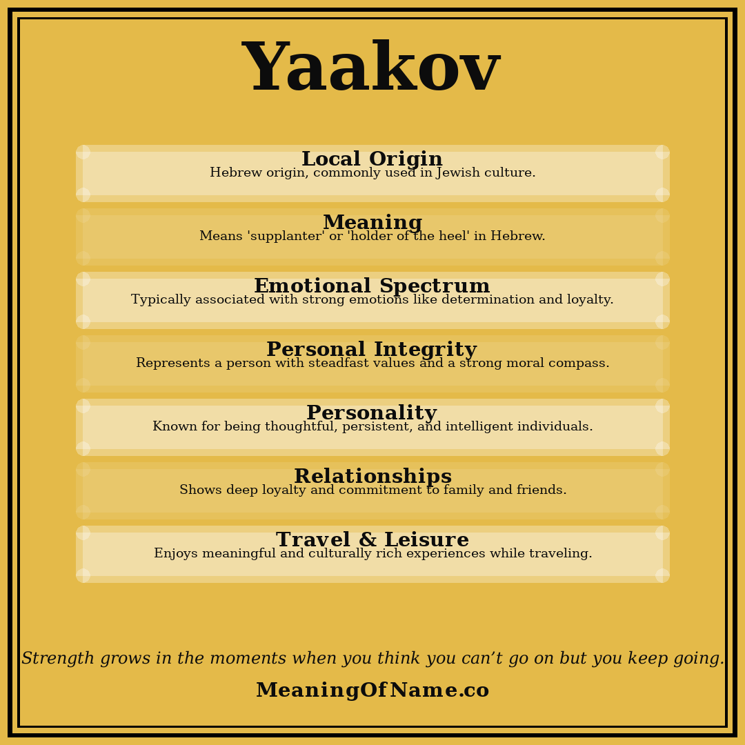 Yaakov name meaning poster