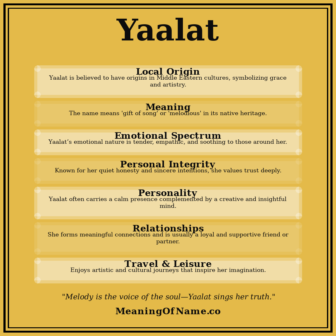 Yaalat name meaning poster