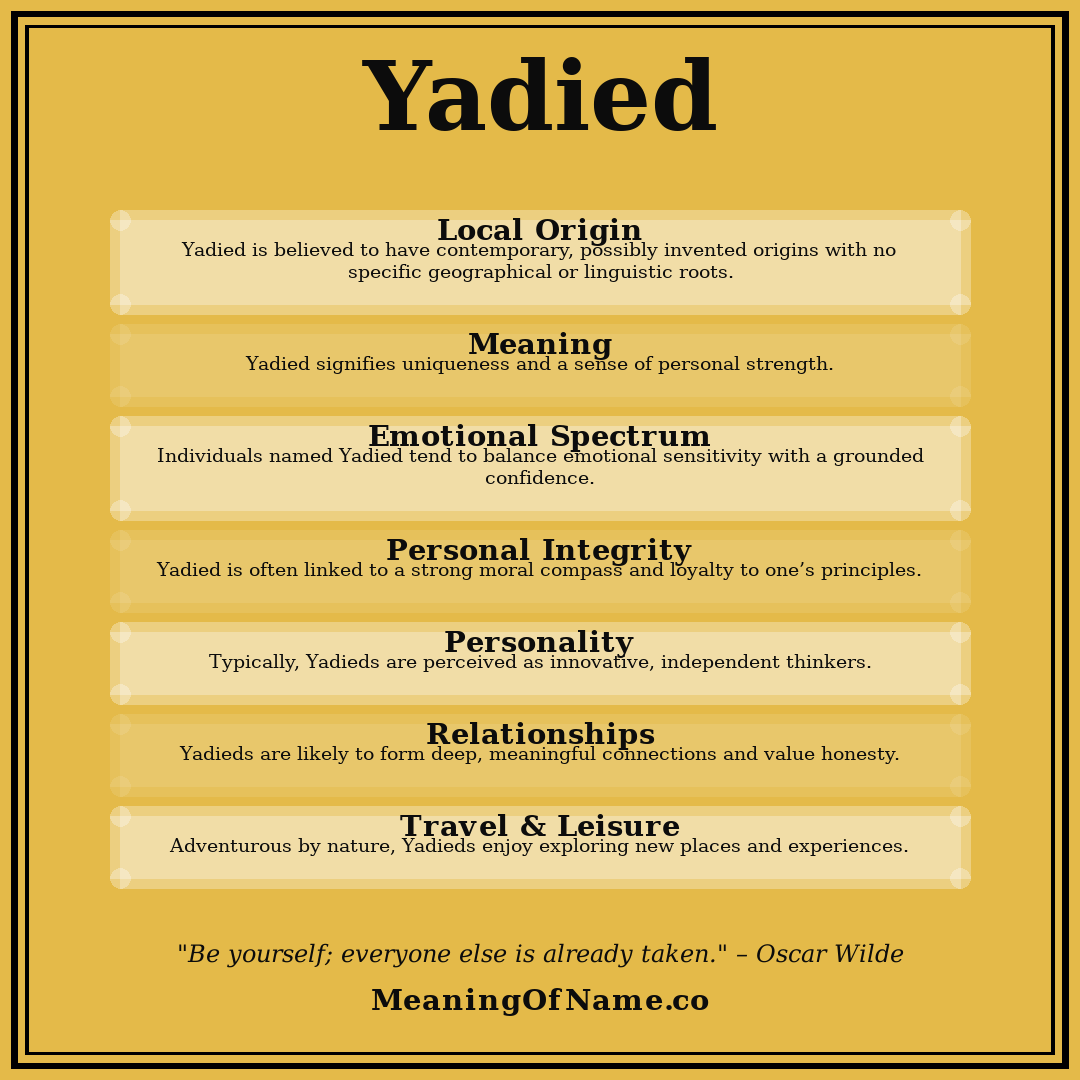 Yadied name meaning poster