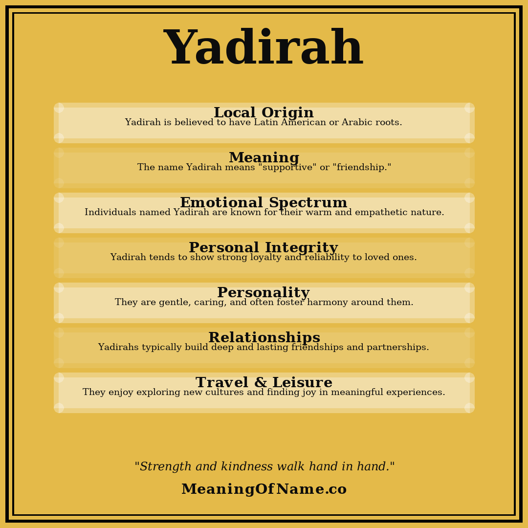 Yadirah name meaning poster