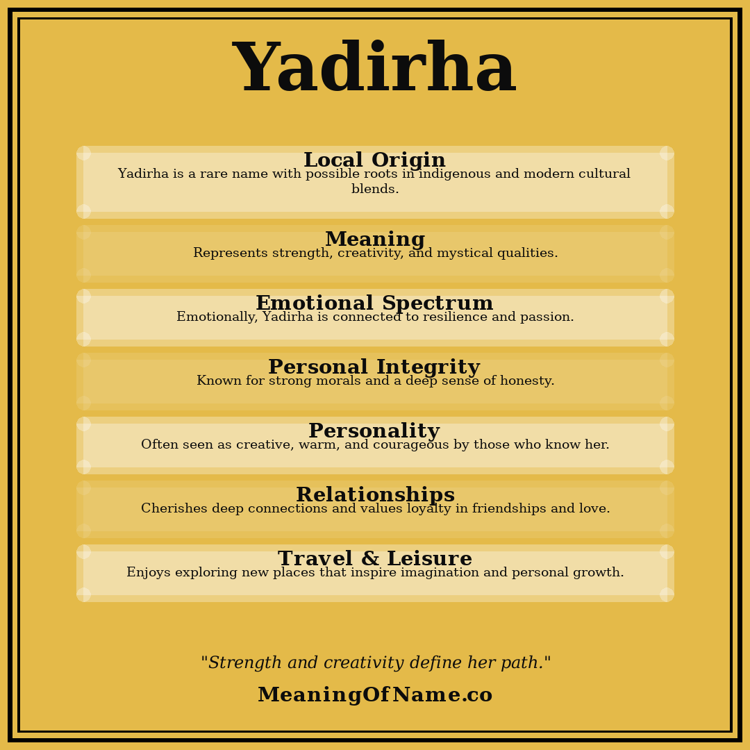 Yadirha name meaning poster