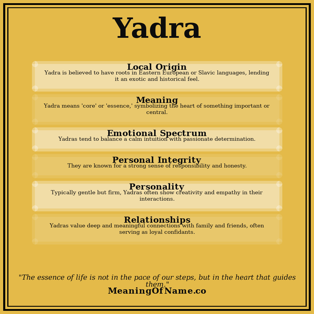 Yadra name meaning poster