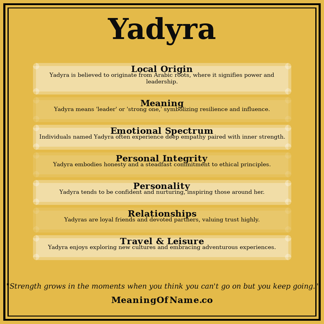 Yadyra name meaning poster