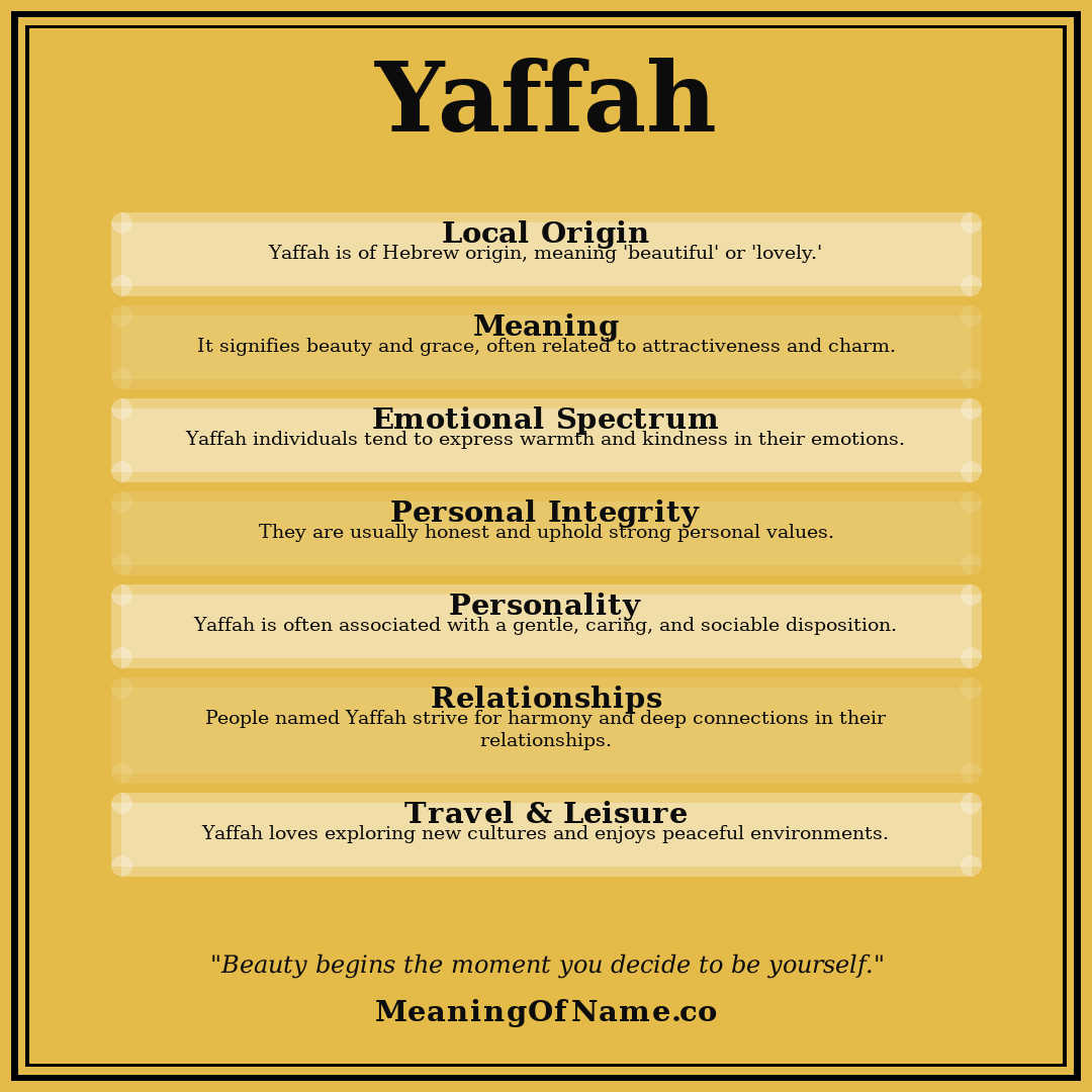 Yaffah name meaning poster