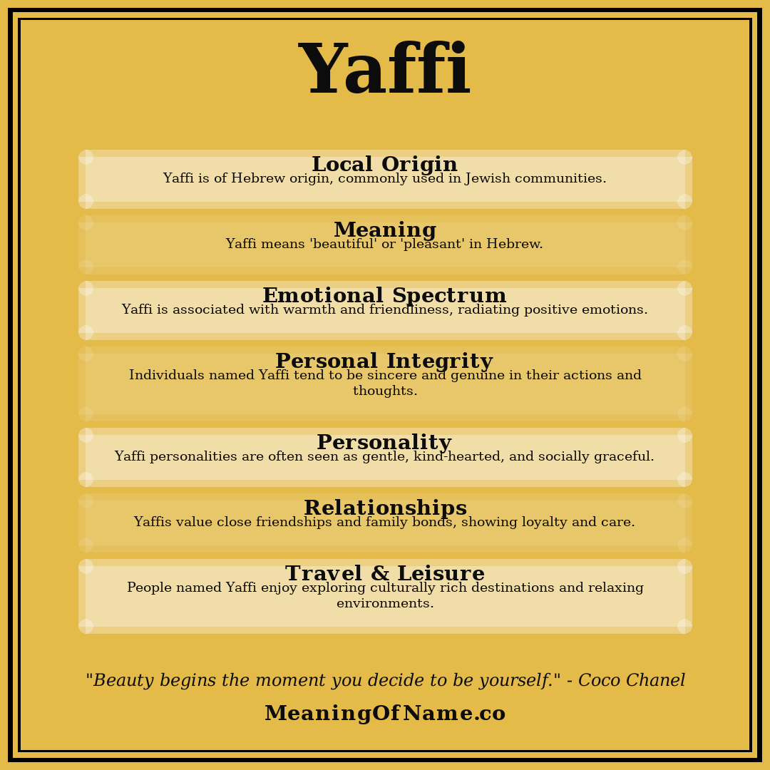 Yaffi name meaning poster