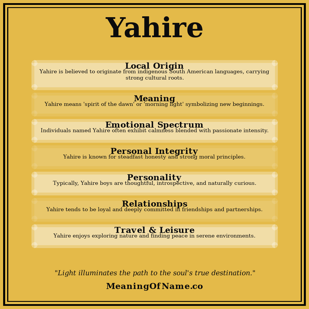 Yahire name meaning poster