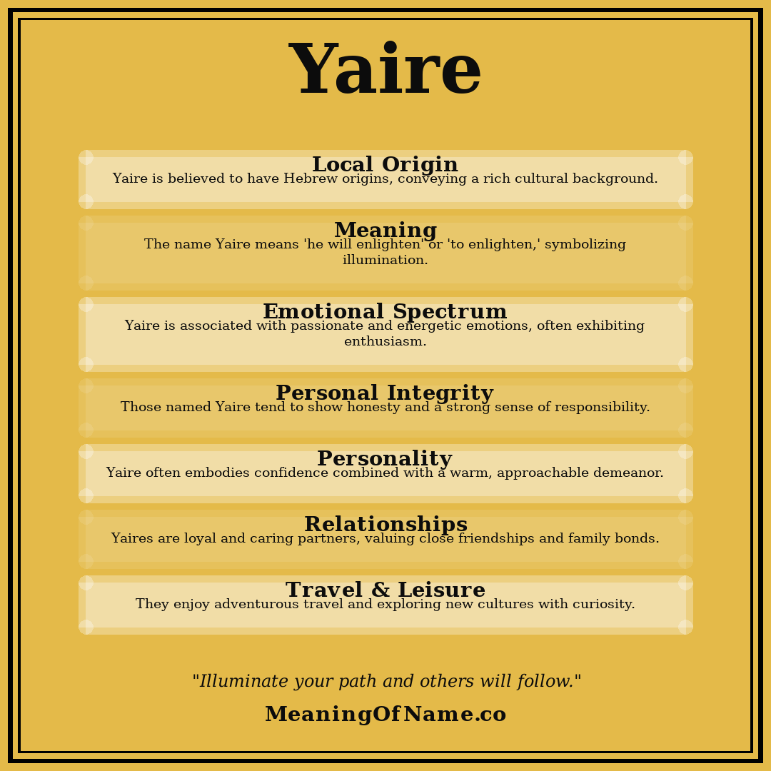 Yaire name meaning poster