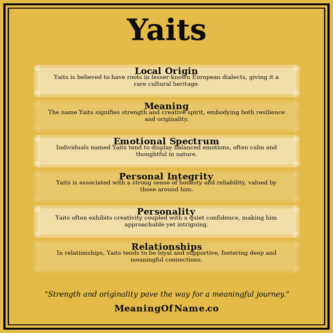 Yaits name meaning poster