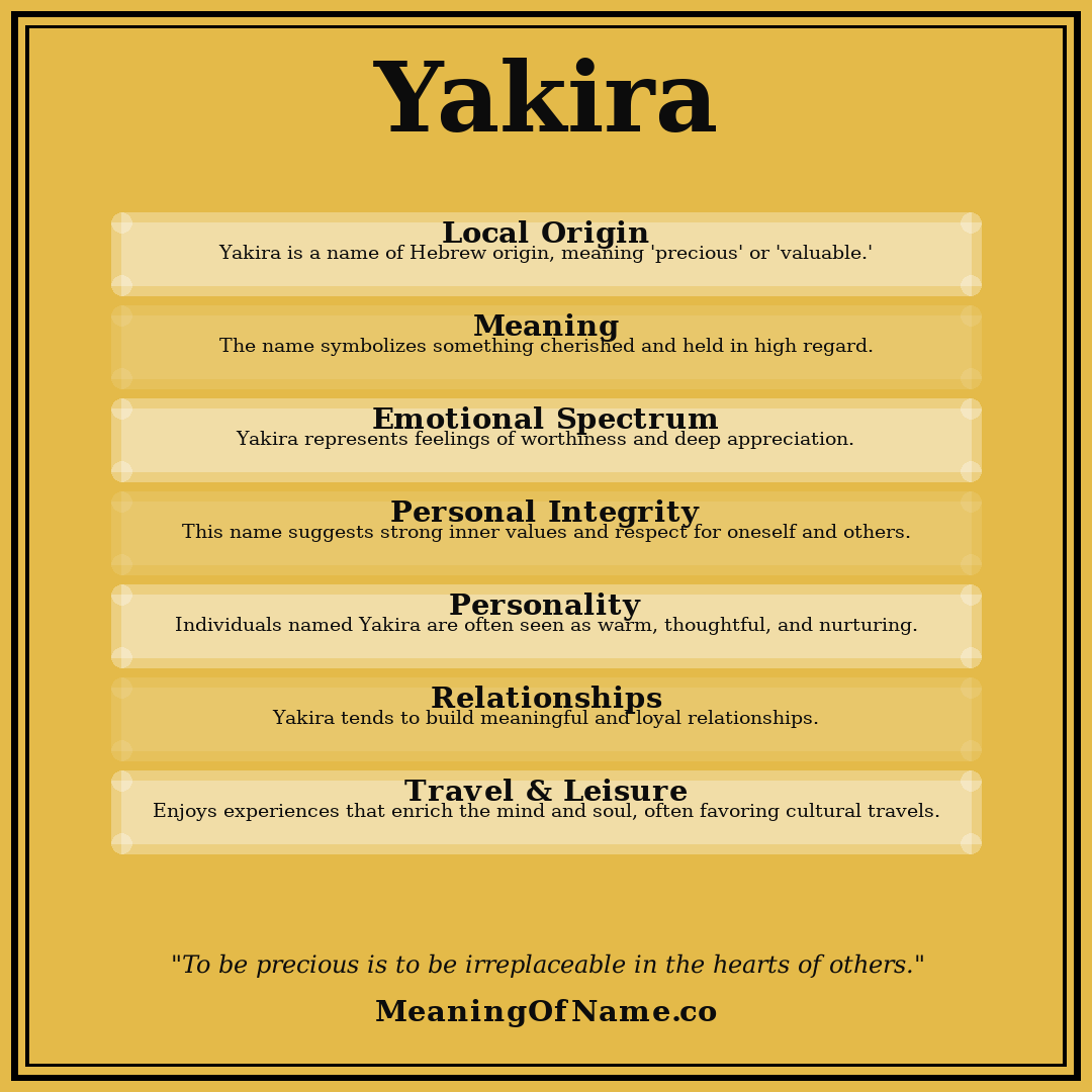 Yakira name meaning poster