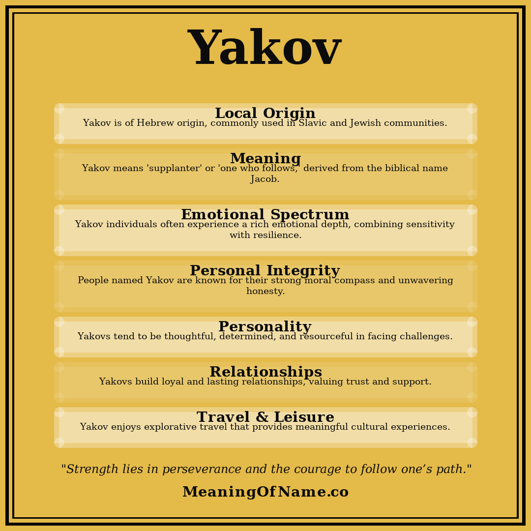 Yakov name meaning poster