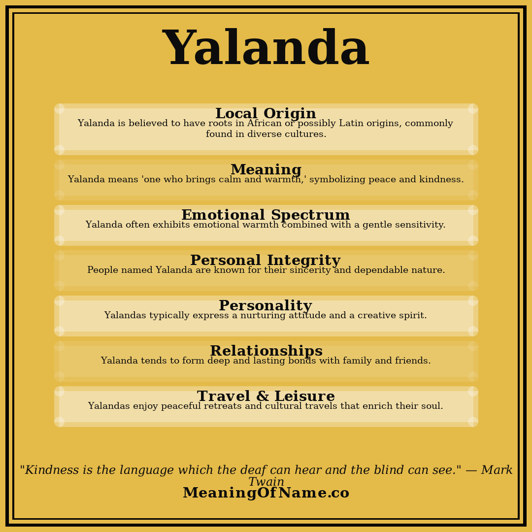 Yalanda name meaning poster