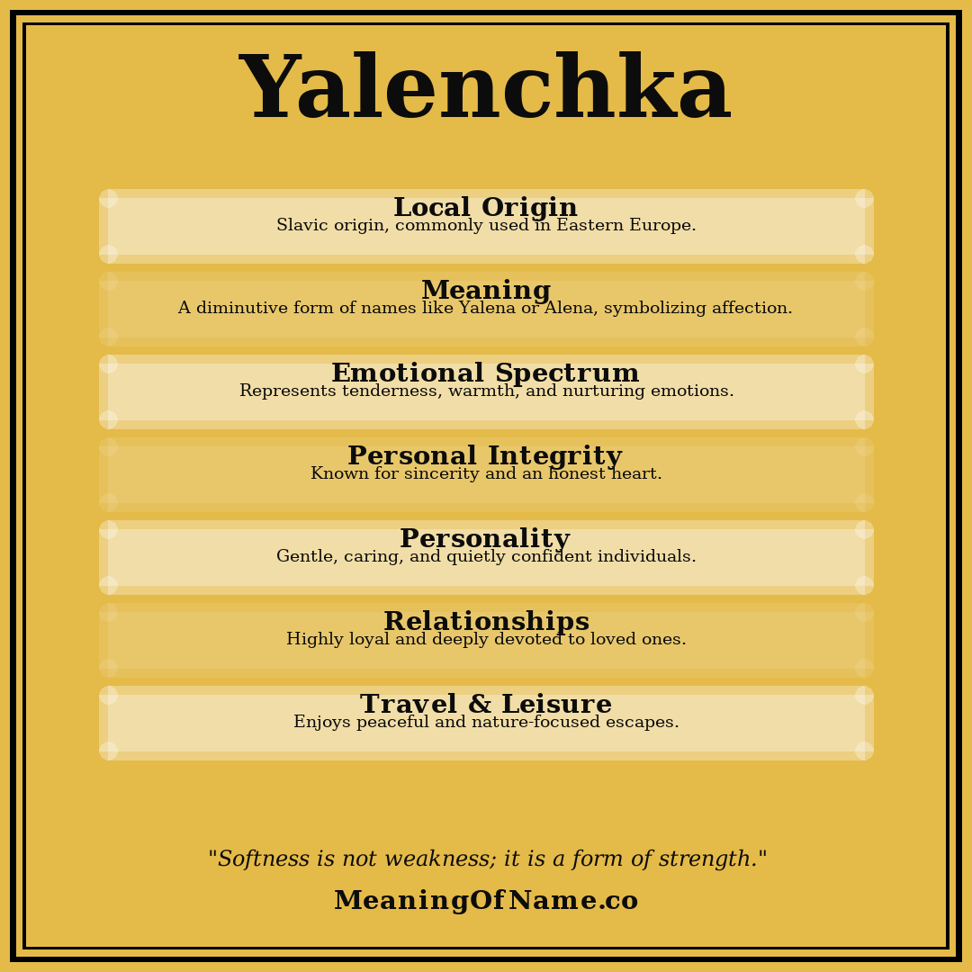 Yalenchka name meaning poster