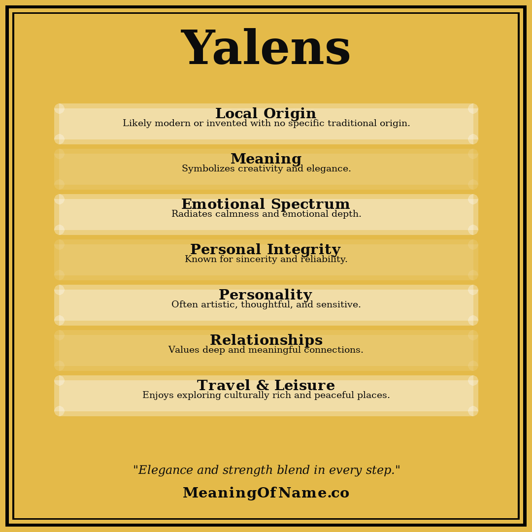 Yalens name meaning poster