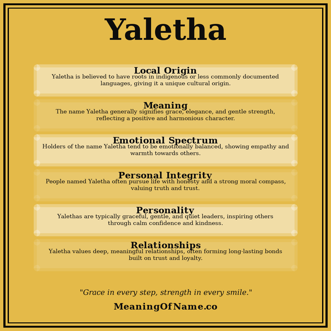 Yaletha name meaning poster