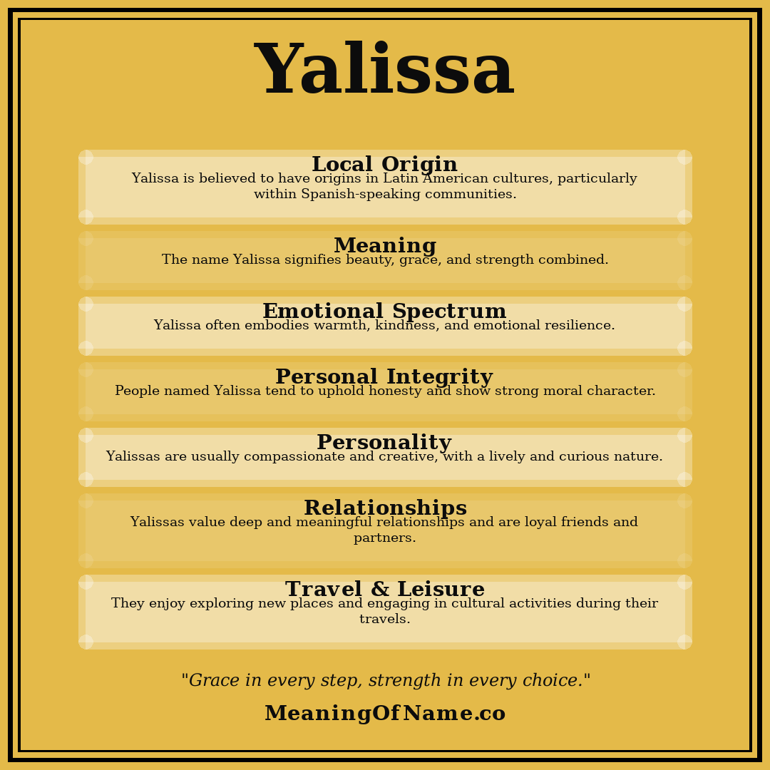 Yalissa name meaning poster